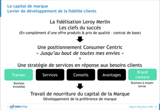 © 48
Le capital de marque
Levier de développement de la fidélité clients
La fidélisation Leroy Merlin
Les clefs du succès
(En complément d’une offre produits & prix de qualité – contrat de base)
Services
Brand
content
Conseils AvantagesTransac
Une positionnement Consumer Centric
« Jusqu’au bout de toutes mes envies »
Business à moyen
terme
Business
Immédiat
Travail de nourriture du capital de la Marque
Développement de la préférence de marque
Une stratégie de services en réponse aux besoins clients
+
 
