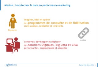© 5
Mission : transformer la data en performance marketing
Business
IT
Imaginer, bâtir et opérer
des programmes de conquête et de fidélisation
cross-canaux, rentables et innovants
Concevoir, développer et déployer
des solutions Digitales, Big Data et CRM
performantes, pragmatiques et adaptées
AMOA
 