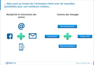 © 52
… Mais aussi au niveau de l’animation client avec de nouvelles
possibilités pour une meilleure relation…
Multiplicité et Interactions des
canaux
Contenu des messages
Personnalisation
Interaction
Recommandation
Temps réel
 