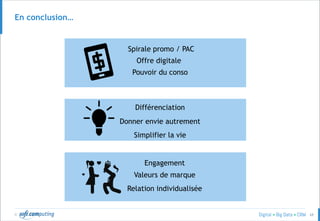 © 68
En conclusion…
Spirale promo / PAC
Offre digitale
Pouvoir du conso
Différenciation
Donner envie autrement
Engagement
Relation individualisée
Valeurs de marque
Simplifier la vie
 