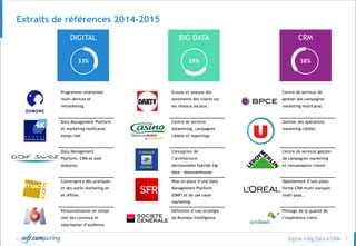 © 7
Programme relationnel
multi-devices et
remarketing.
Ecoute et analyse des
sentiments des clients sur
les réseaux sociaux.
Centre de services de
gestion des campagnes
marketing multicanal.
Data Management Platform
et marketing multicanal
temps réel
Centre de services
datamining, campagnes
ciblées et reportings.
Gestion des opérations
marketing ciblées.
Data Management
Platform, CRM et web
analytics.
Conception de
l’architecture
décisionnelle hybride big
data – datawarehouse.
Centre de services gestion
de campagnes marketing
et connaissance clients
Convergence des pratiques
et des outils marketing on
et offline.
Mise en place d’une Data
Management Platform
(DMP) et de use cases
marketing.
Déploiement d’une plate-
forme CRM multi-marques
multi-pays..
Personnalisation en temps
réel des contenus et
valorisation d’audience.
Définition d’une stratégie
de Business Intelligence.
Pilotage de la qualité de
l’expérience client.
Extraits de références 2014-2015
 