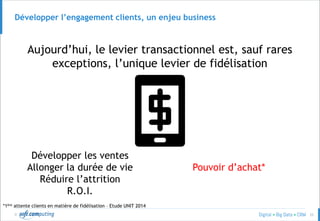 © 33
Développer l’engagement clients, un enjeu business
Aujourd’hui, le levier transactionnel est, sauf rares
exceptions, ...