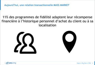 © 35
Aujourd’hui, une relation transactionnelle MASS MARKET
11% des programmes de fidélité adaptent leur récompense
financ...