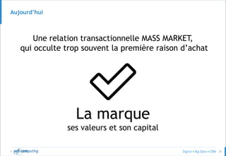 © 38
Aujourd’hui
Une relation transactionnelle MASS MARKET,
qui occulte trop souvent la première raison d’achat
La marque
...