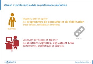 © 5
Mission : transformer la data en performance marketing
Business
IT
Imaginer, bâtir et opérer
des programmes de conquêt...