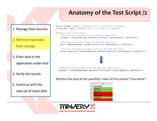 Anatomy of the Test Script /2
1. Manage Data Sources
2. Retrieve input data
from storage
3. Enter data in the
application-under-test
4. Verify the results
5. Continue with the
next set of input data
Retrieve the data at the specified i-ndex of the column “Username”.
 