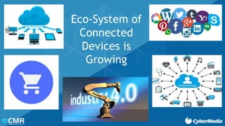 Eco-System of
Connected
Devices is
Growing
 