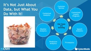 It’s Not Just About
Data, but What You
Do With It!
Use Cases
are
Growing
Customer
Service
Customized
Loyalty
Programs
Speech
Analytics
TV Analytics
Predictive
Analytics
Weather
Analytics
Contextual
Analytics
 