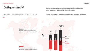 DATA DRIVEN UX
Dati quantitativi
Percentuale mondiale che accede
ad Internet usando dispositivi mobile
Percentuale di Italiani che accede
ad Internet usando dispositivi mobile
59%
31%
27%
da tablet
30%
da tablet
45%
2011
2012
2013
NUMERI AGGREGATI E STATISTICHE
Siamo abituati a questi dati aggregati, il pane quotidiano
degli statistici e anche di certi brief creativi.
Donna, fa la spesa e usa internet mobile, età superiore ai 28 anni.
 
