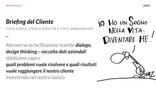 DATA DRIVEN UX
Attraverso la facilitazione tramite dialogo,  
design thinking e raccolta dati aziendali
dobbiamo capire  
quali problemi vuole risolvere e quali risultati
vuole raggiungere il nostro cliente  
investendo nel nostro lavoro.
Brieﬁng del Cliente
COSA VUOLE, COSA SI ASPETTA E CHI È UMANAMENTE.
 