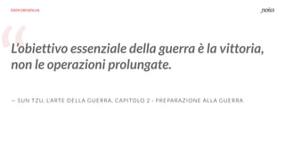 “
DATA DRIVEN UX
L’obiettivo essenziale della guerra è la vittoria,
non le operazioni prolungate.
— SUN TZU, L’ARTE DELLA GUERRA, CAPITOLO 2 - PREPARAZIONE ALLA GUERRA
 