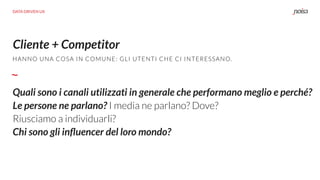 Cliente + Competitor
DATA DRIVEN UX
HANNO UNA COSA IN COMUNE: GLI UTENTI CHE CI INTERESSANO.
Quali sono i canali utilizzati in generale che performano meglio e perché?
Le persone ne parlano? I media ne parlano? Dove?
Riusciamo a individuarli?
Chi sono gli inﬂuencer del loro mondo?
 