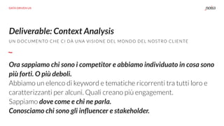 Deliverable: Context Analysis
DATA DRIVEN UX
UN DOCUMENTO CHE CI DÀ UNA VISIONE DEL MONDO DEL NOSTRO CLIENTE
Ora sappiamo chi sono i competitor e abbiamo individuato in cosa sono
più forti. O più deboli.
Abbiamo un elenco di keyword e tematiche ricorrenti tra tutti loro e
caratterizzanti per alcuni. Quali creano più engagement.
Sappiamo dove come e chi ne parla.
Conosciamo chi sono gli inﬂuencer e stakeholder.
 