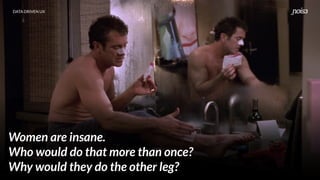 DATA DRIVEN UX
Women are insane.
Who would do that more than once?
Why would they do the other leg?
 