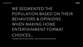 DATA DRIVEN UX
Copyright © 2015 the nielsen Company - Home entertainment Consumer trends
 