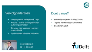 Vervolgonderzoek Doet u mee?
• Groot signaal geven richting politiek
• Tegelijk inzicht in eigen uitkomsten
• Benchmark uzelf!
• Dreiging verder verlagen NHC blijft
• Nieuwe / andere opbrengststromen
zullen impact hebben
• De vraag naar vastgoed verandert
onvermijdelijk
• Uniformiseren van juiste prestaties
a.brand@aag.nl
06 - 11 34 05 97
 