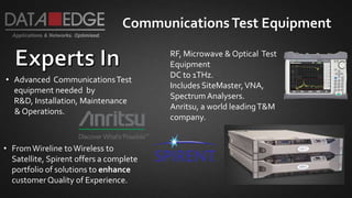 CommunicationsTest Equipment
• Advanced CommunicationsTest
equipment needed by
R&D, Installation, Maintenance
& Operations.
• FromWireline toWireless to
Satellite, Spirent offers a complete
portfolio of solutions to enhance
customerQuality of Experience.
RF, Microwave & Optical Test
Equipment
DC to 1THz.
Includes SiteMaster, VNA,
SpectrumAnalysers.
Anritsu, a world leadingT&M
company.
 