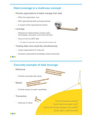 Data Leverage is a multi-use concept
• Permits organizations to better manage their data
– Within the organization, and
– ...
