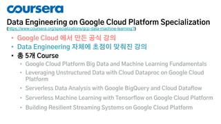 좌충우돌 Data Engineering 학습기 | PDF