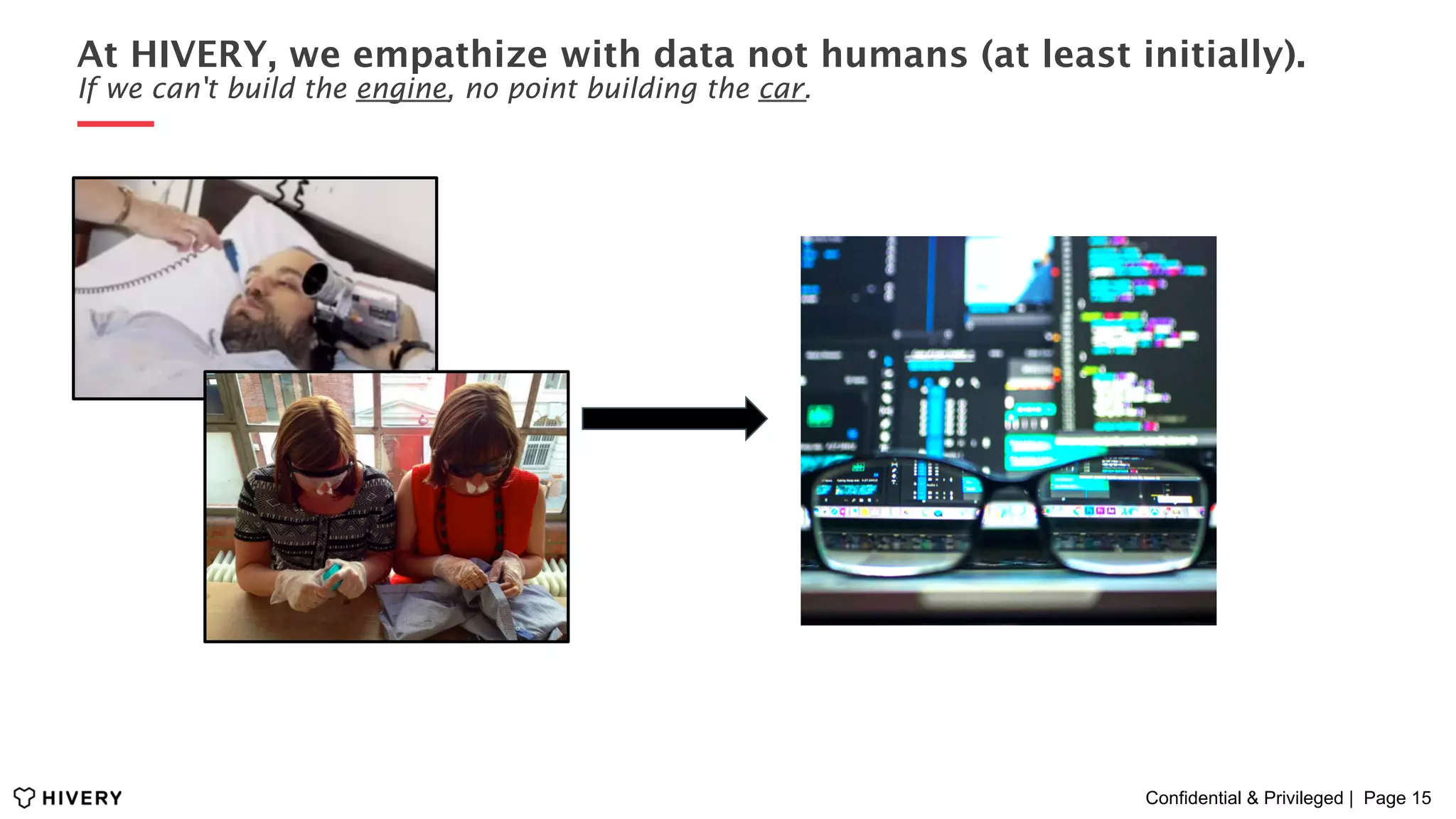Confidential & Privileged | Page 15
At HIVERY, we empathize with data not humans (at least initially).
If we can't build the engine, no point building the car.
 
