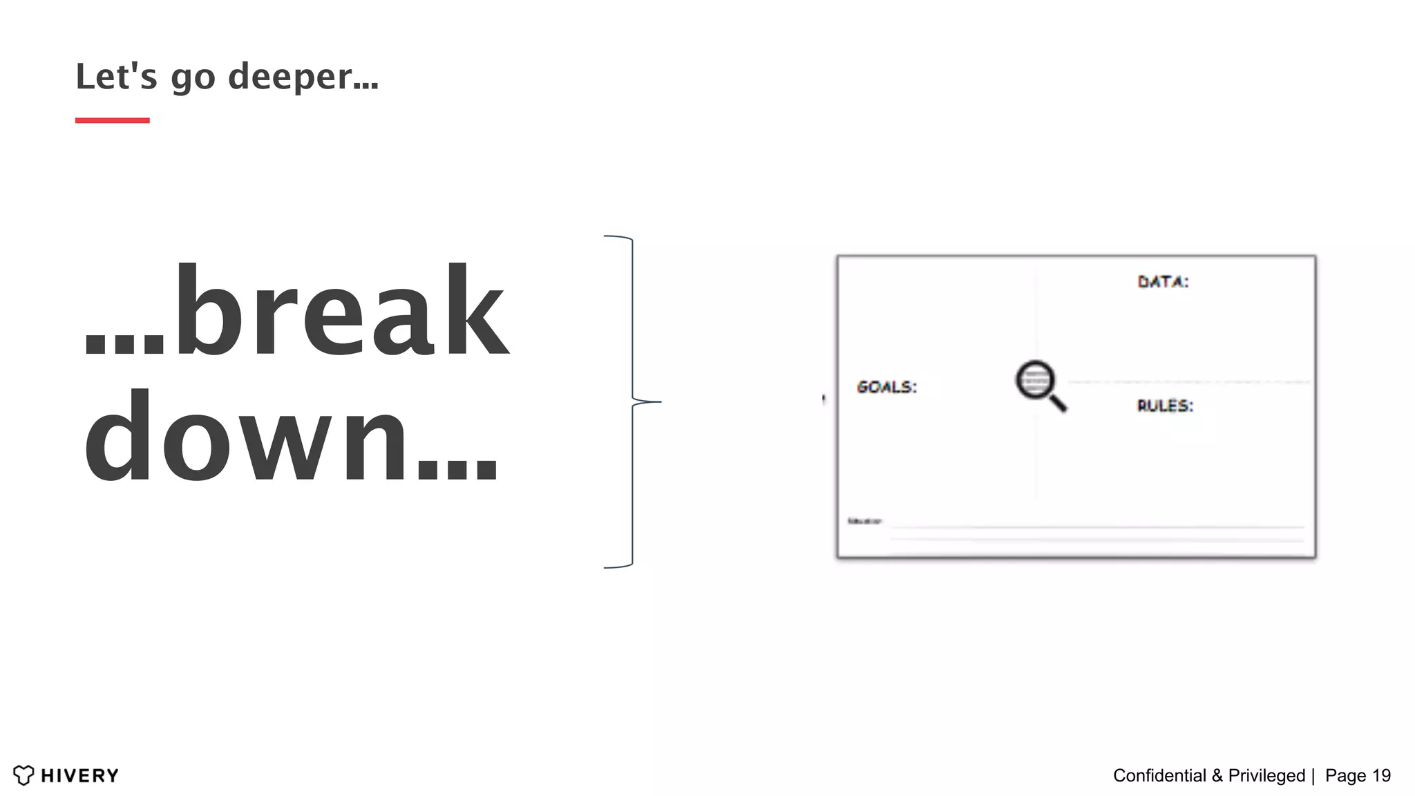 Confidential & Privileged | Page 19
Let's go deeper...
...break
down...
 