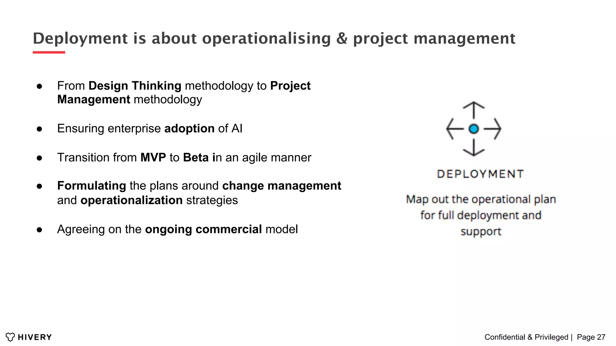 Confidential & Privileged | Page 27
Deployment is about operationalising & project management
●  From Design Thinking methodology to Project
Management methodology
●  Ensuring enterprise adoption of AI
●  Transition from MVP to Beta in an agile manner
●  Formulating the plans around change management
and operationalization strategies
●  Agreeing on the ongoing commercial model
 