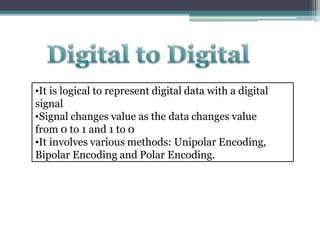 dataencoding-150701201133-lva1-app6891.pptx