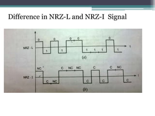 Difference in NRZ-L and NRZ-I Signal
 