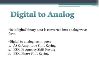 •In it digital binary data is converted into analog wave
form.
•Digital to analog techniques:
1. ASK: Amplitude Shift Keying
2. FSK: Frequency Shift Keying
3. PSK: Phase Shift Keying
 