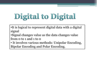 •It is logical to represent digital data with a digital
signal
•Signal changes value as the data changes value
from 0 to 1 and 1 to 0
• It involves various methods: Unipolar Encoding,
Bipolar Encoding and Polar Encoding.
 