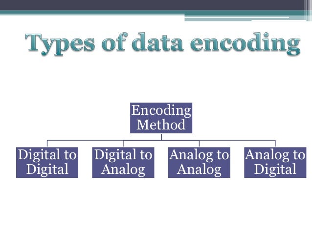 Data encoding