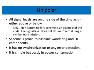 Data Encoding in Data Communication.pptx