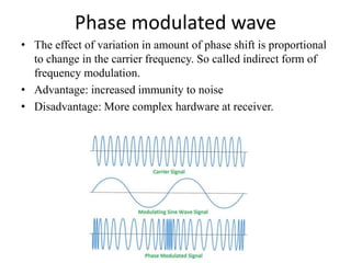 Data encoding and modulation | PPTX