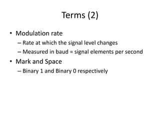 Modulation Coding Rate Data encoding and modulation | PPTX