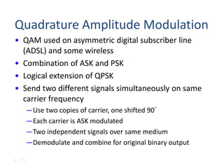 Data encoding and modulation | PPTX