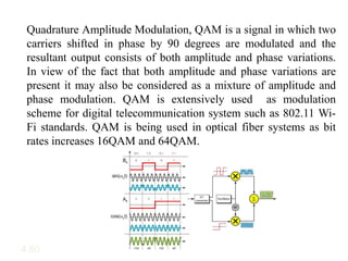 Qam Explained Data encoding and modulation | PPTX