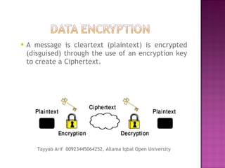 A message is cleartext (plaintext) is encrypted (disguised) through the use of an encryption key to create a Ciphertext.  Tayyab Arif  00923445064252, Allama Iqbal Open University 