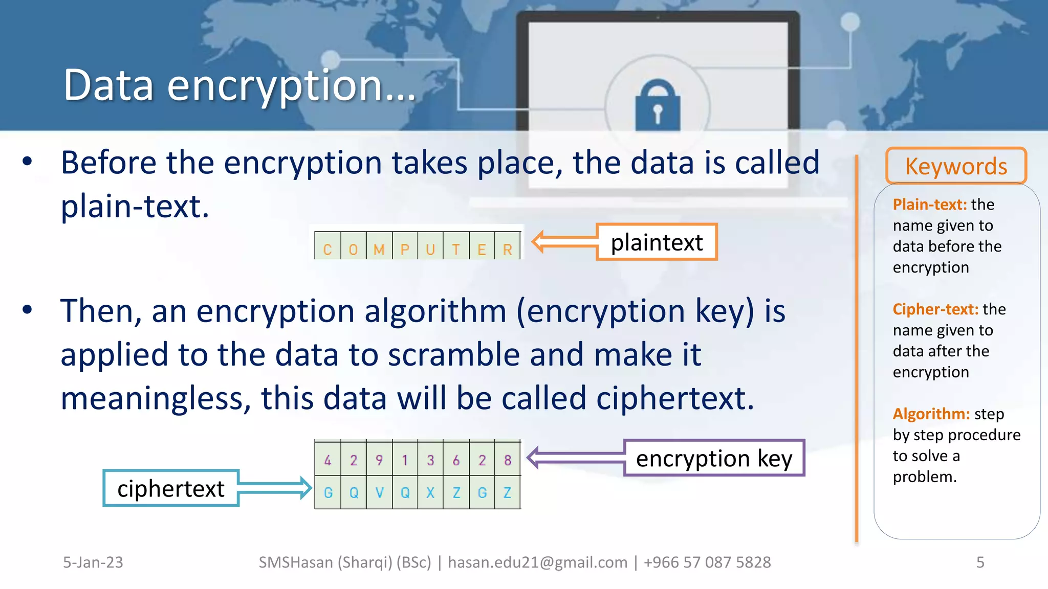 Data encryption.pptx