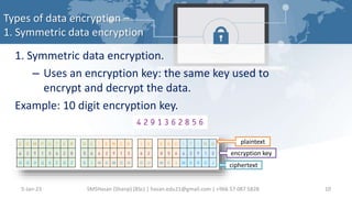 Data encryption.pptx