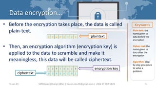 Data encryption.pptx