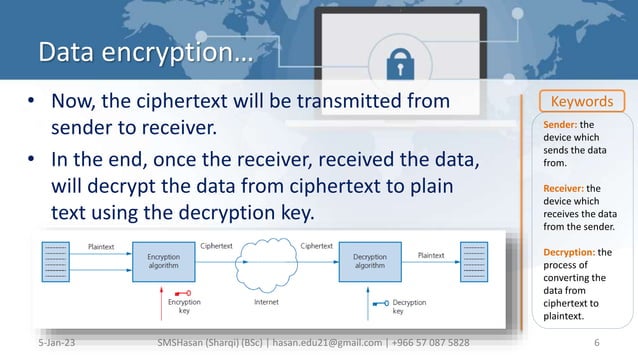 Data encryption.pptx