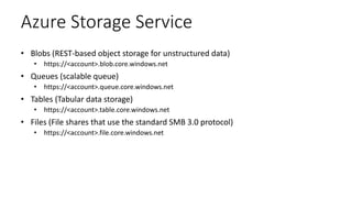 Azure Storage Service
• Blobs (REST-based object storage for unstructured data)
• https://<account>.blob.core.windows.net
• Queues (scalable queue)
• https://<account>.queue.core.windows.net
• Tables (Tabular data storage)
• https://<account>.table.core.windows.net
• Files (File shares that use the standard SMB 3.0 protocol)
• https://<account>.file.core.windows.net
 