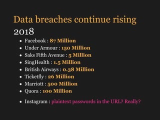 Data breaches continue rising
2018
• Facebook : 87 Million
• Under Armour : 150 Million
• Saks Fifth Avenue : 5 Million
• ...