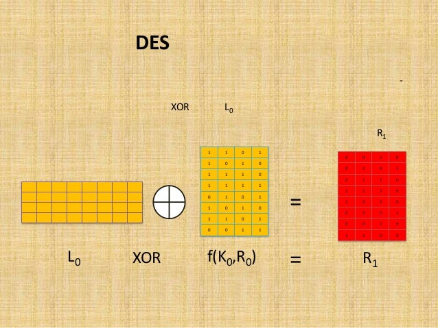 rsa cryptext d calculator rsa cryptext d calculator