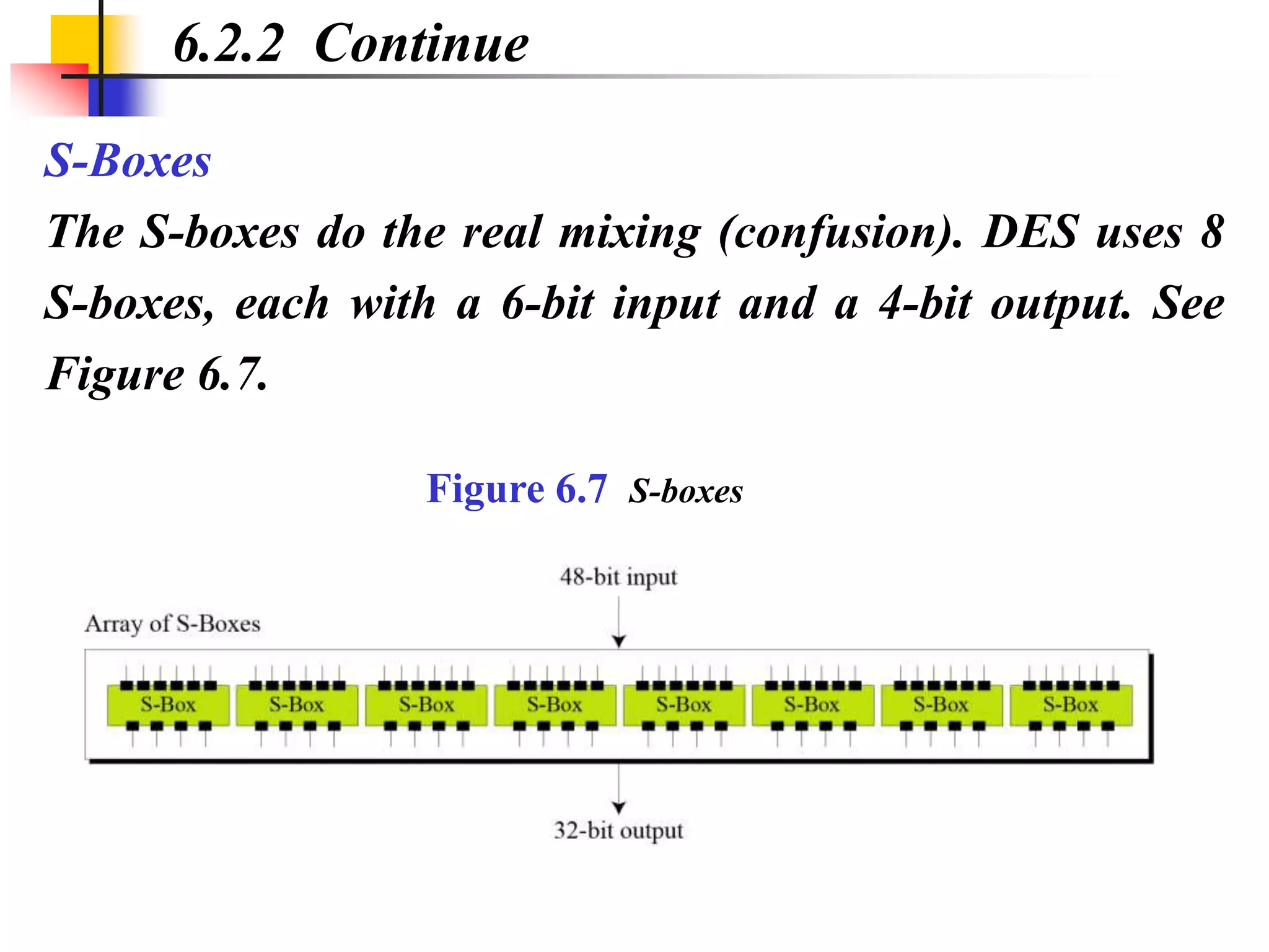 S-Boxes
The S-boxes do the real mixing (confusion). DES uses 8
S-boxes, each with a 6-bit input and a 4-bit output. See
Figure 6.7.
6.2.2 Continue
Figure 6.7 S-boxes
 
