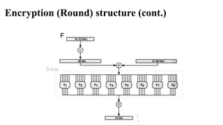 F
S-box
[
1
Encryption (Round) structure (cont.)
 