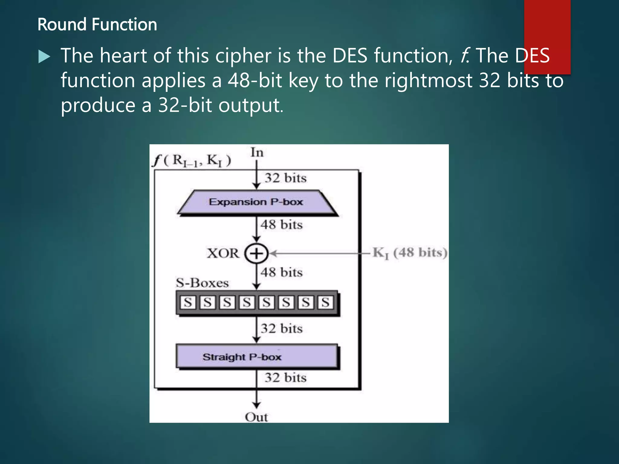 Round Function
 The heart of this cipher is the DES function, f. The DES
function applies a 48-bit key to the rightmost 32 bits to
produce a 32-bit output.
 