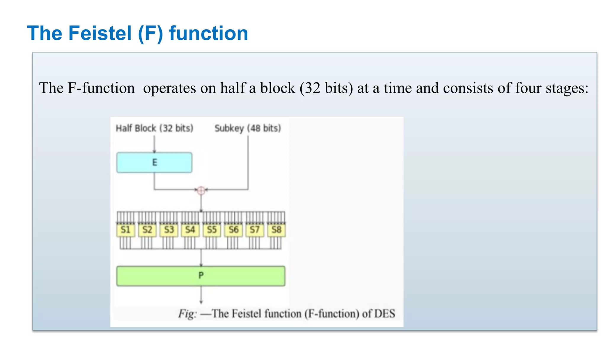 The Feistel (F) function The F-function operates on half a block (32 bits) at a time and consists of four stages: 