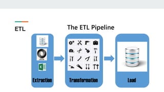 ETL
 