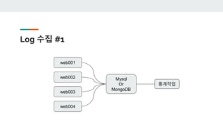 Log 수집 #1
web001
web002
web003
web004
Mysql
Or
MongoDB
통계작업
 